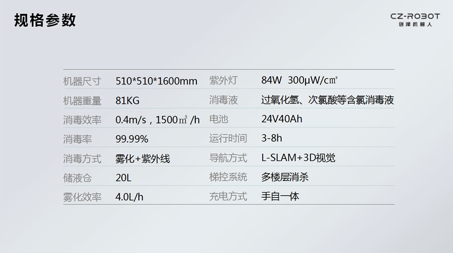 坍C(j)˅(sh)